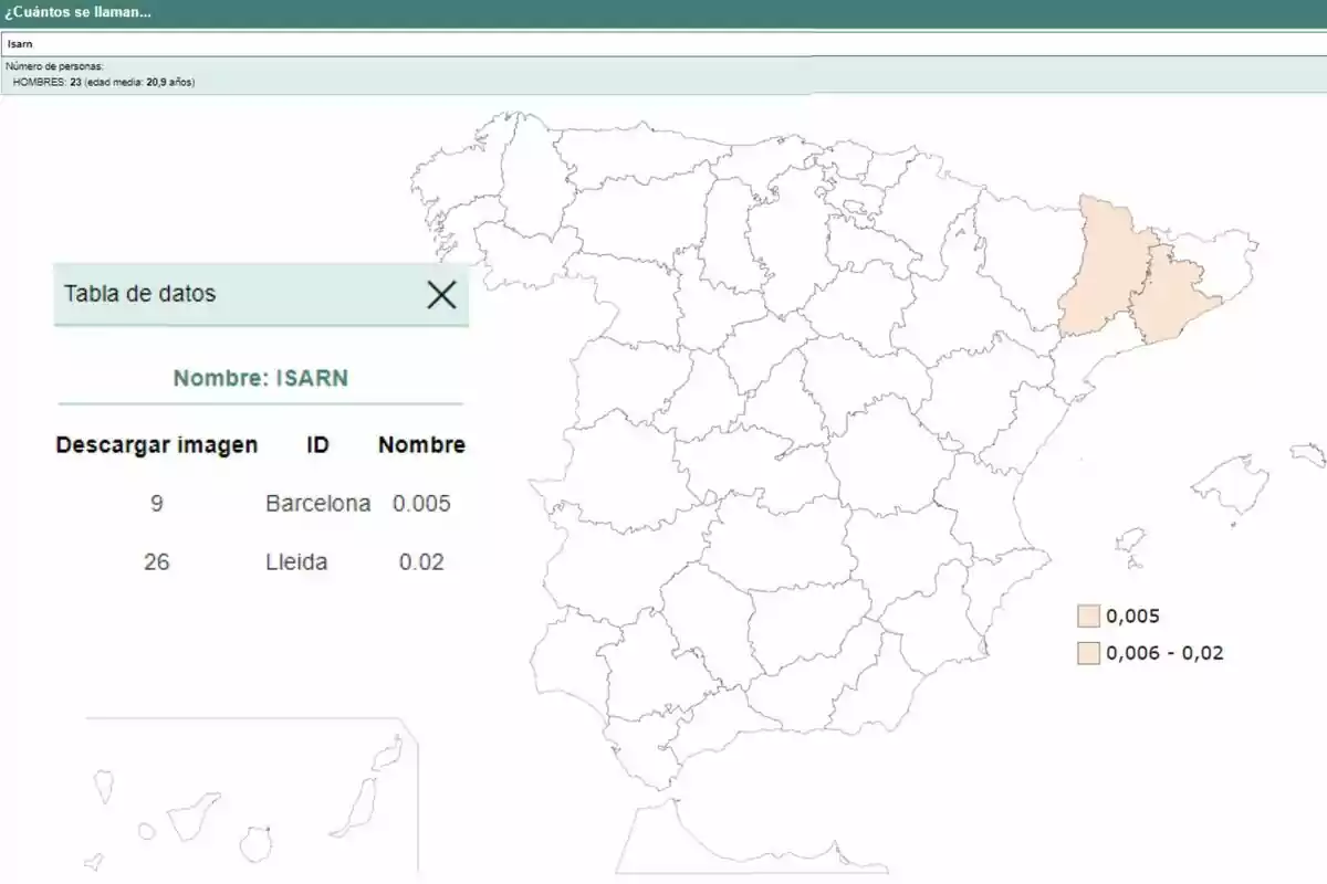 Mapa de España que muestra la distribución del nombre "Isarn" con datos de frecuencia en Barcelona y Lleida, resaltando estas áreas en un tono beige.