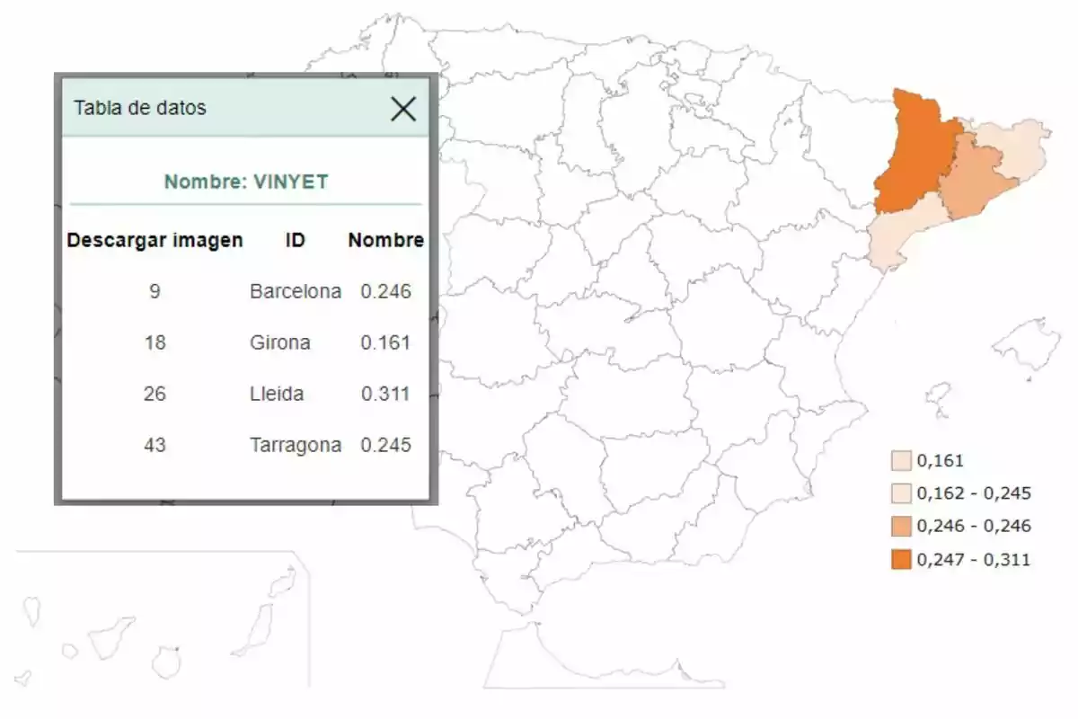 Mapa de España con un recuadro que muestra una tabla de datos sobre el nombre "Vinyet" en las provincias de Cataluña, con valores numéricos asociados a Barcelona, Girona, Lleida y Tarragona, y una leyenda de colores indicando rangos de valores.